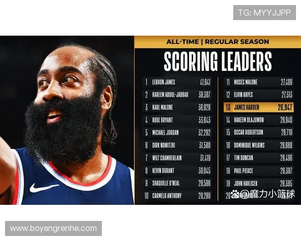 掘金创队史最大净胜纪录 54分大胜开拓者